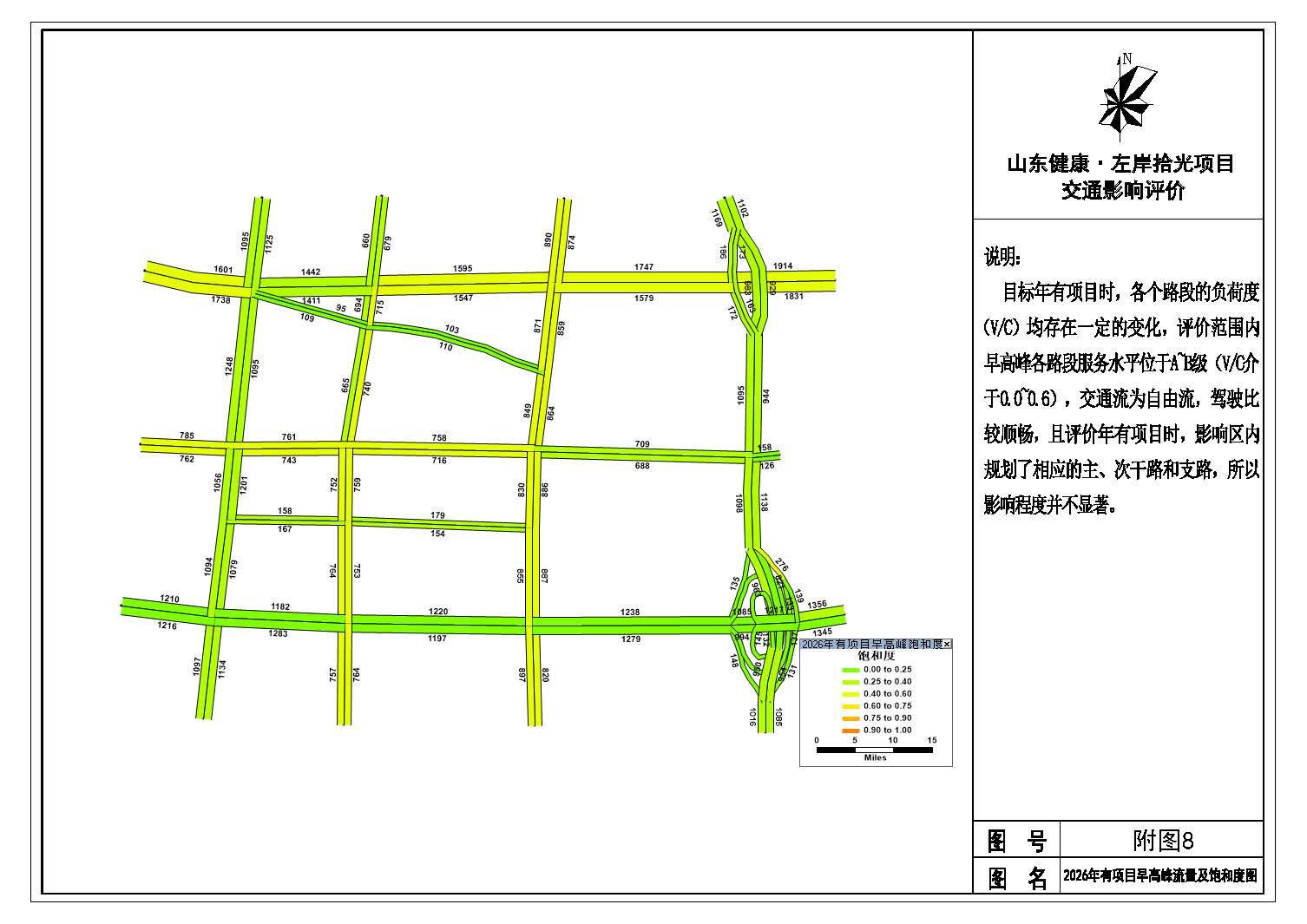 山東健康·左岸拾光交通影響評(píng)價(jià)報(bào)告